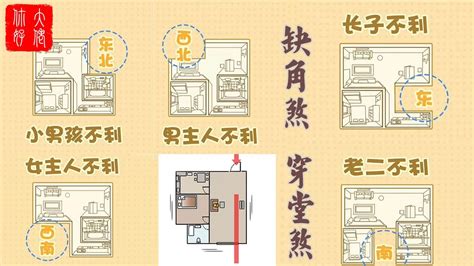 攔腰煞 化解|【腰斬煞】小心「腰斬煞」！7種風水煞害，進門前先避開！